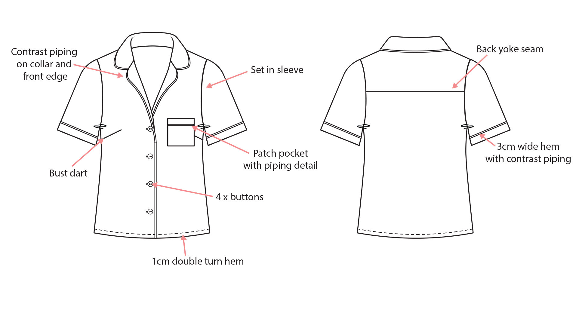 At The Seams Patterns - Sewing Tutorial: Chloe Sleepwear Top