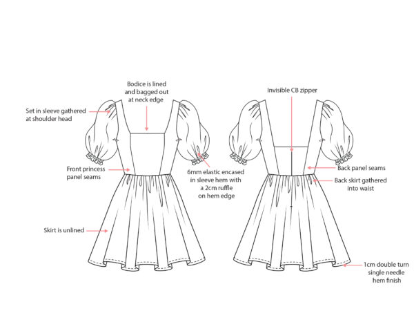 At The Seams Patterns | Shop | Amelia Puff Sleeve Dress Sewing Pattern