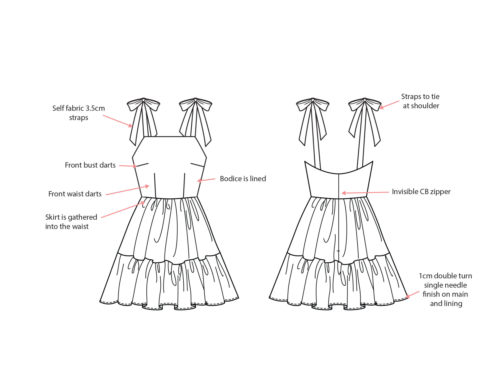 At The Seams Patterns | Shop | Emily Tie Shoulder Dress Sewing Pattern