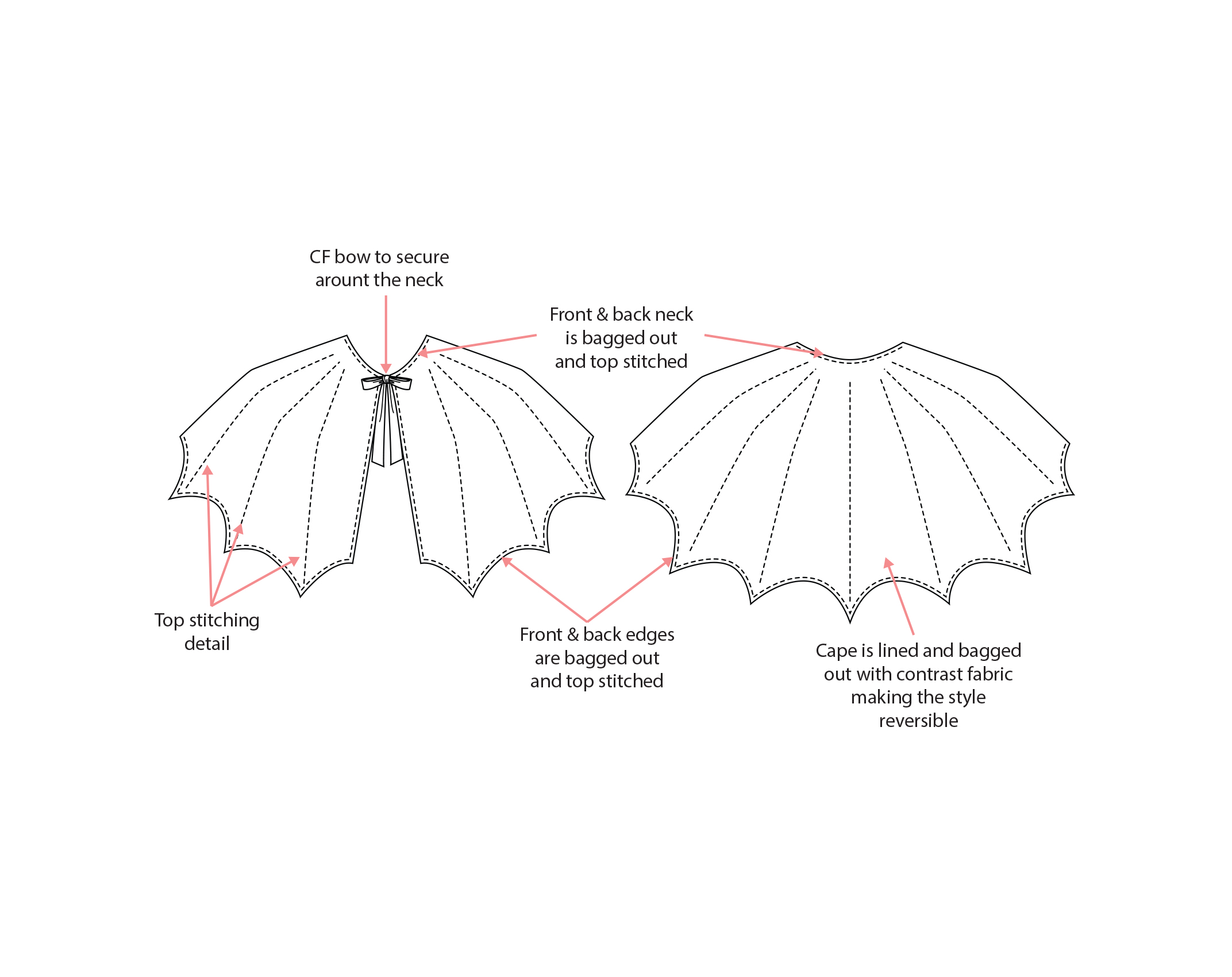 Halloween Bat Cape - PDF Sewing Pattern - Image 2