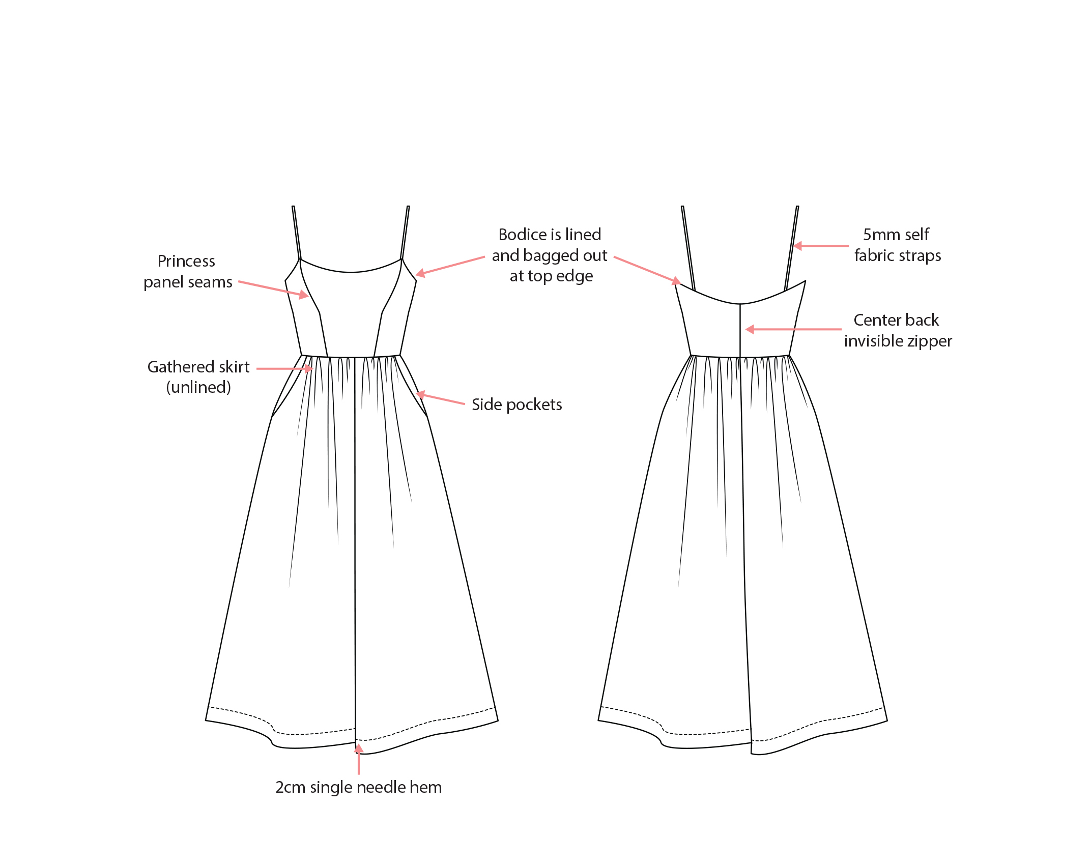 Lilian Dress - PDF Sewing Pattern - Image 2